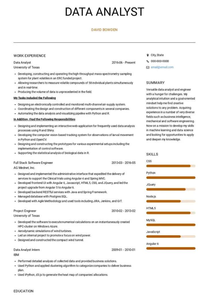 data analyst tech resume