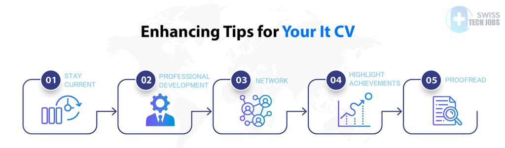 tips for successful it professional resume
