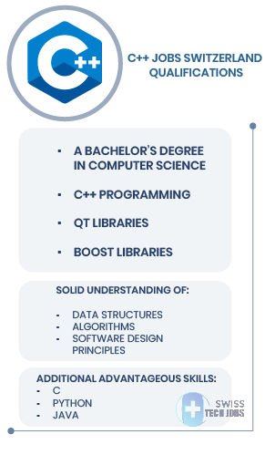 C++ Jobs Switzerland Qualifications