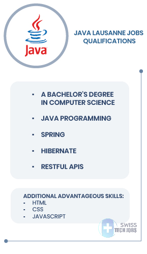 Java Lausanne Jobs Qualifications