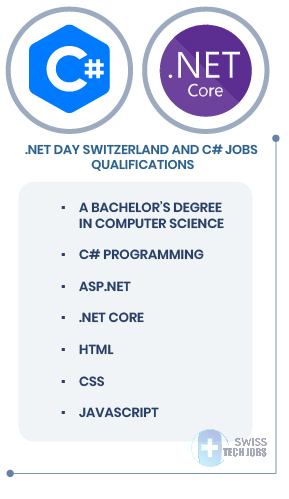 .NET Day Switzerland and C# Jobs Qualifications