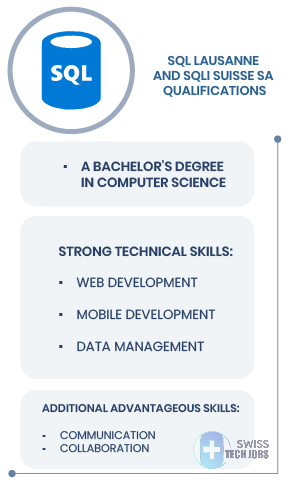 SQL Lausanne and SQLI Suisse SA Qualifications