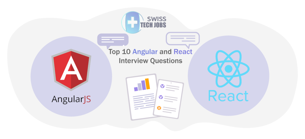 Top 10 Angular and React Interview Questions